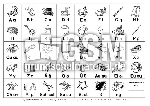 Anlauttabelle-Anlautschrift-Norddruck.pdf